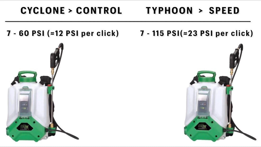 What equipment and products do I use?