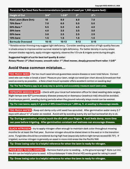 Our cultivars are selected for top scoring turf quality and color in at least one climate.  Most also top the charts for several secondary metrics like disease performance, traffic & wear, 5-year poa annua invasion, low input performance & self repair.