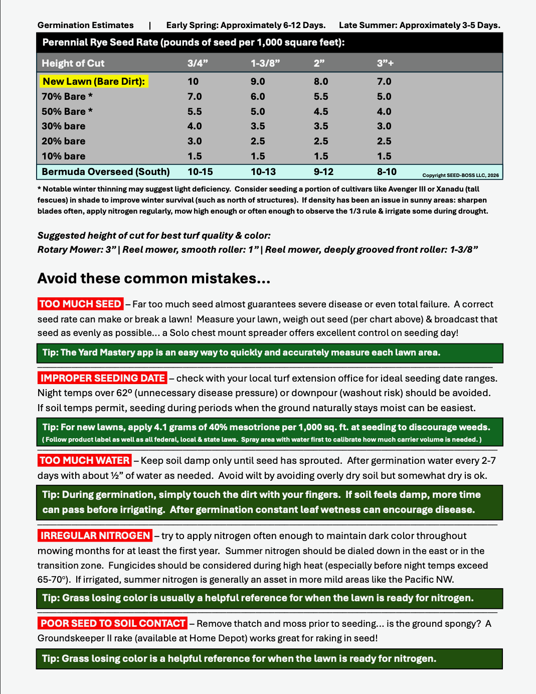 CHEAT CODE™ remains the #1 performing perennial ryegrass blend in fertilized NTEP locations in the Northeast.  The cultivars averaged top 4% NE turf quality & top 7% NE color (NJ+IL+VA) with the highest gray leaf spot rating of any rye blend (8.4/9.0).