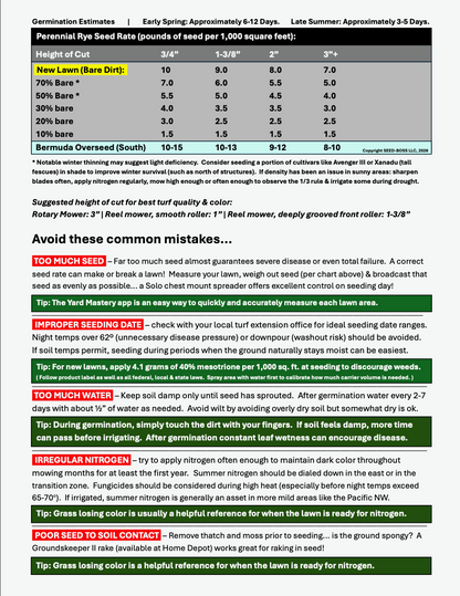 CHEAT CODE™ remains the #1 performing perennial ryegrass blend in fertilized NTEP locations in the Northeast.  The cultivars averaged top 4% NE turf quality & top 7% NE color (NJ+IL+VA) with the highest gray leaf spot rating of any rye blend (8.4/9.0).